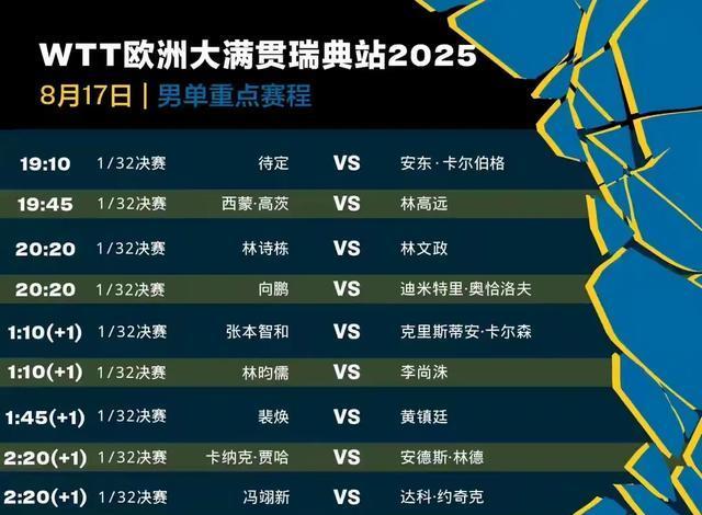 军奖杯, 与奥运, 过招 军奖杯, 与奥运, 过招