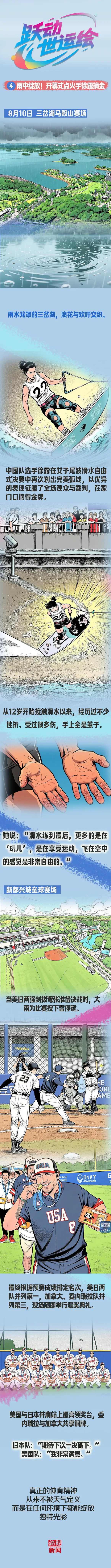诠释, 何变幻, 雨水与湖水 诠释, 何变幻, 雨水与湖水