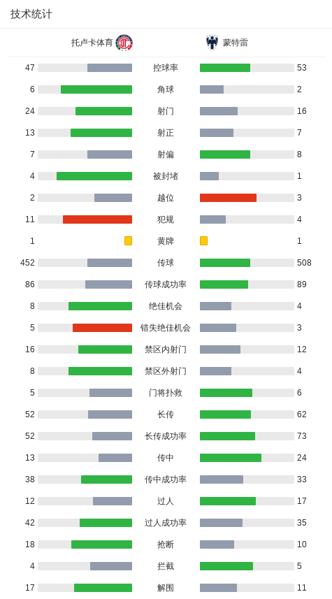 北京时间 北京时间