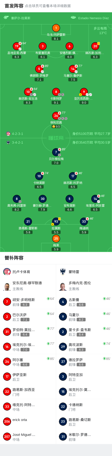 ws, 分钟, 西斯 ws, 分钟, 西斯