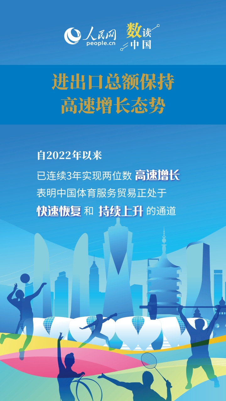 我国体育服, 数高速增长