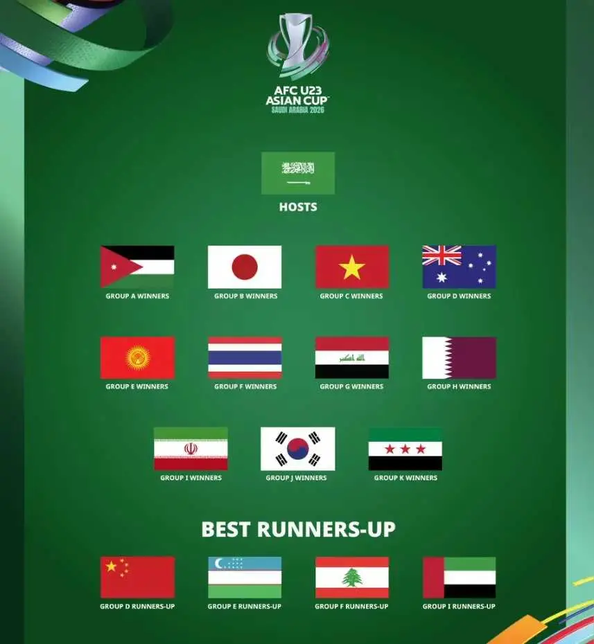 位国脚的U, 是明年U