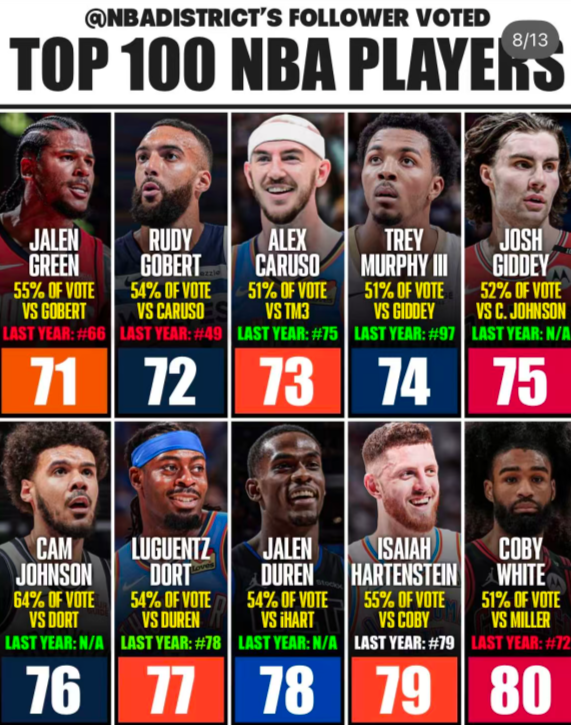 岁的勒布朗, img 岁的勒布朗, img