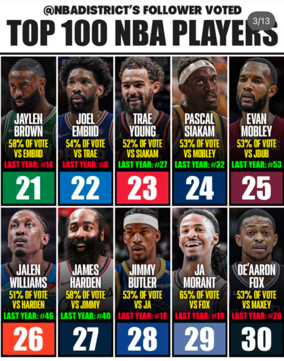 扬尼斯, http, 下滑到 扬尼斯, http, 下滑到