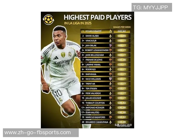 2025年现役足球球星排行榜：谁才是世界足坛的绝对王者